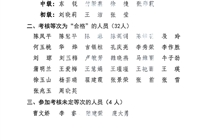 關于學院教職工2025年度考核結果的公示