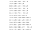 關(guān)于武威職業(yè)學院 2024年度優(yōu)秀共青團員、優(yōu)秀學生團干部、優(yōu)秀共青團干部、五四紅旗團委(團支部)擬通報表揚對象的公示