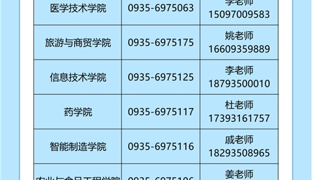 武威職業(yè)技術(shù)大學(xué)2025年高職（?？疲﹫?bào)考指南